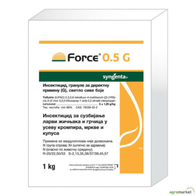 Force 0.5G 1kg